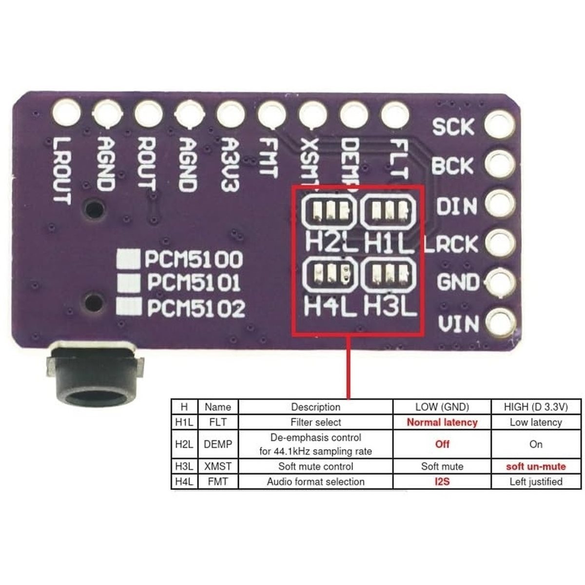 Pcm5102 - 2 sztuki modułu dekodera IIS PCM5102A,