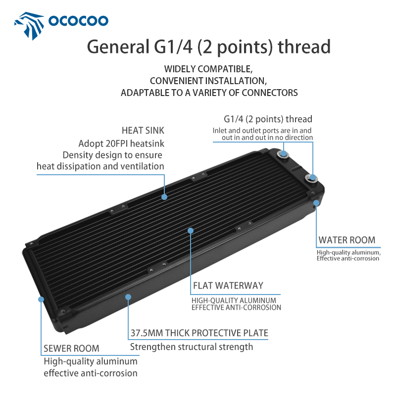 Obudowa komputerowa OCOCOO Com – Heatsink Aluminum recenzja i cena