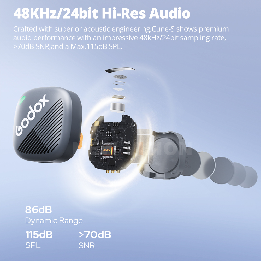 Bezprzewodowy system mikrofono – Microphone Capsule recenzja i cena