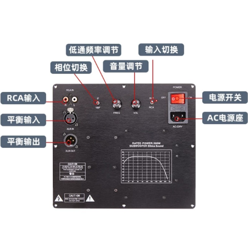 Zbalansowany wejściowy sygnał, – Audio Amplifier Board recenzja i cena