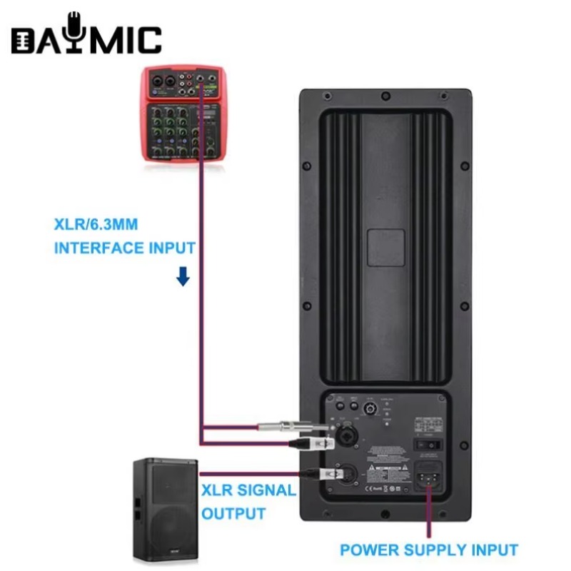 Profesjonalny moduł wzmacniacz – Class D Amplifier recenzja i cena