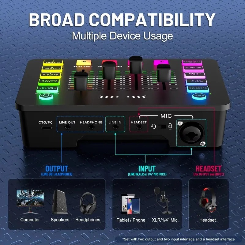 Karta dźwiękowa do transmisji  – Condenser Microphone Kit recenzja i cena