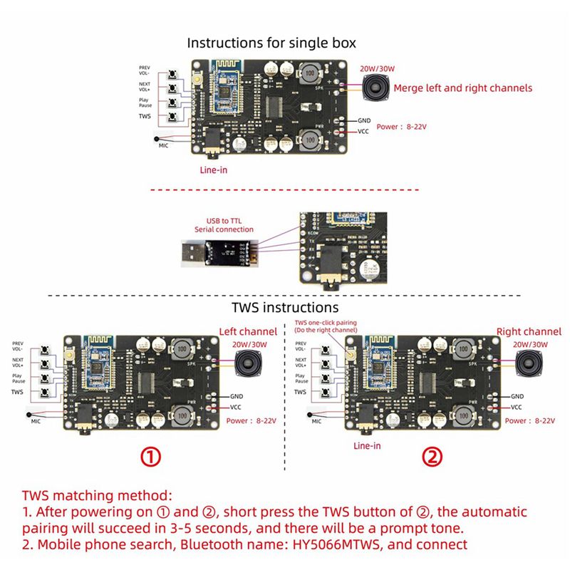 ABZZ-10X TWS TPA3118 – płytka  – Audio Amplifier Board recenzja i cena