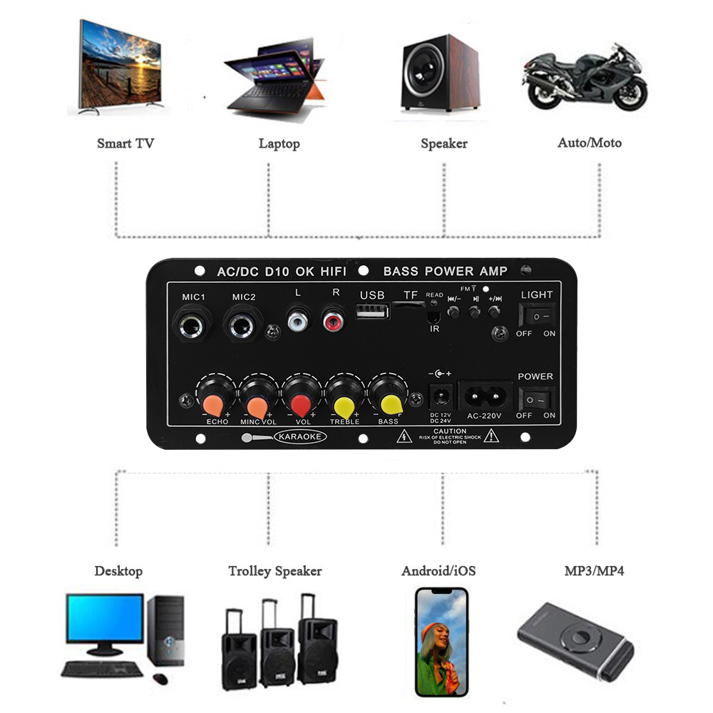 Płytka wzmacniacza cyfrowego B – Speaker Crossover recenzja i cena
