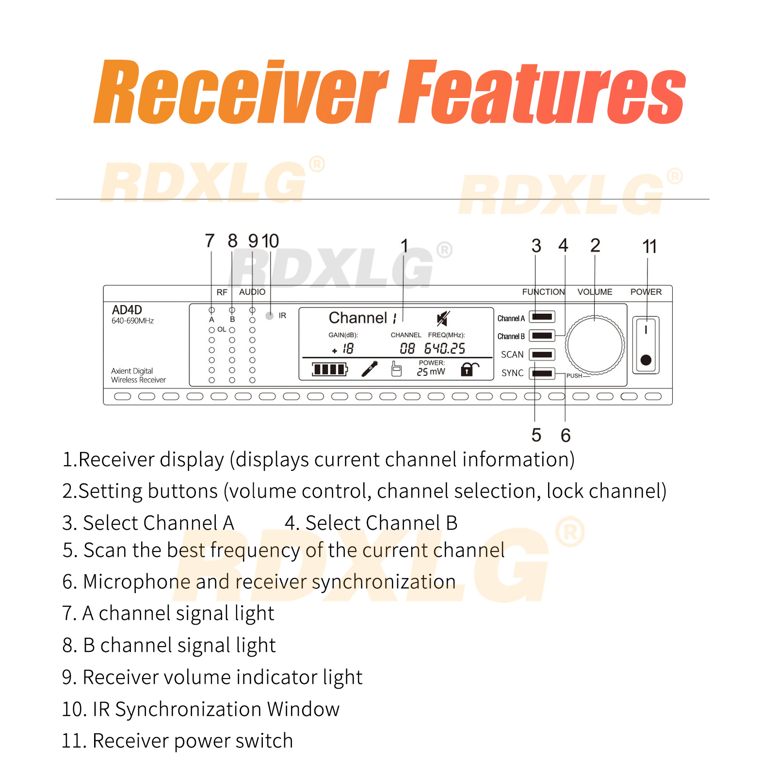 Profesjonalny podwójny bezprze – Condenser Microphone Kit recenzja i cena