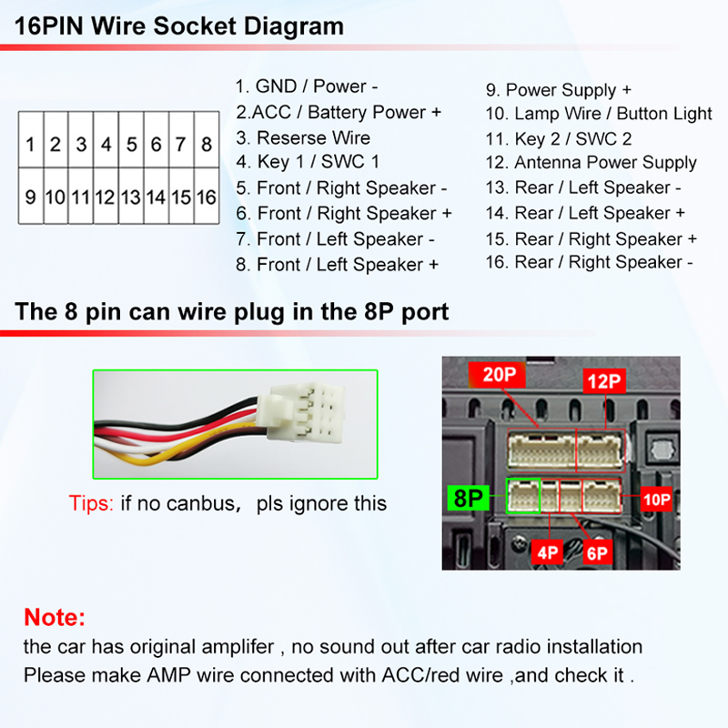Adapter zasilania do radia sam – Audio Cable Rca recenzja i cena
