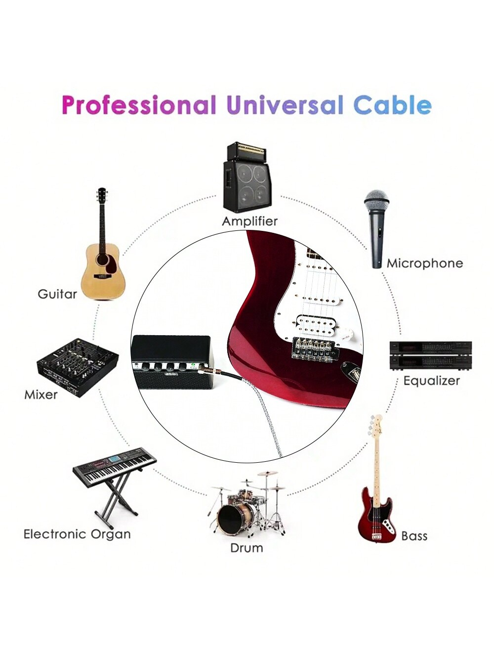 Kabel instrumentalny EROK 6.35 – Audio Cable Rca recenzja i cena